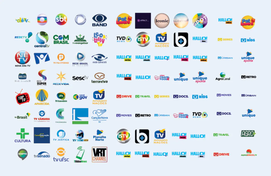 Grade NetPrime TV